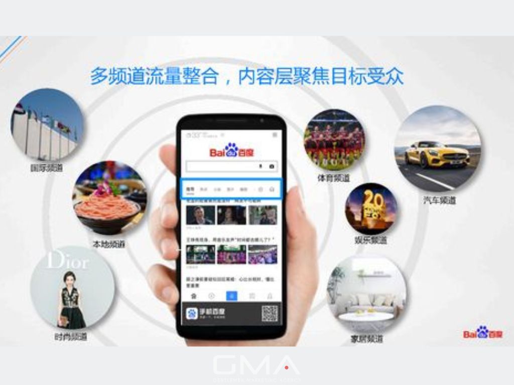 A Comprehensive Guide to on Baidu PPC For Foreign Businesses