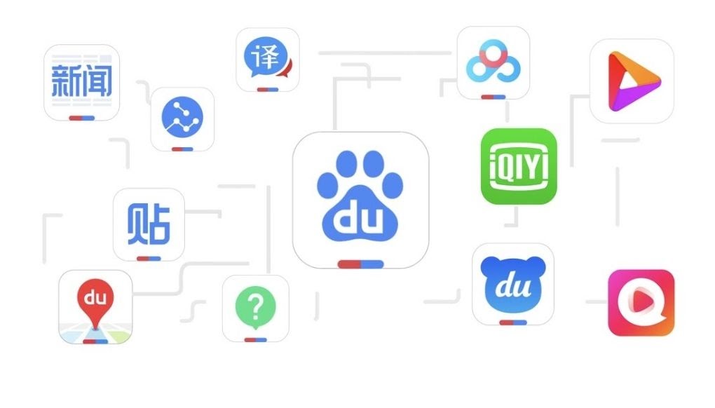 baidu-ecosystem