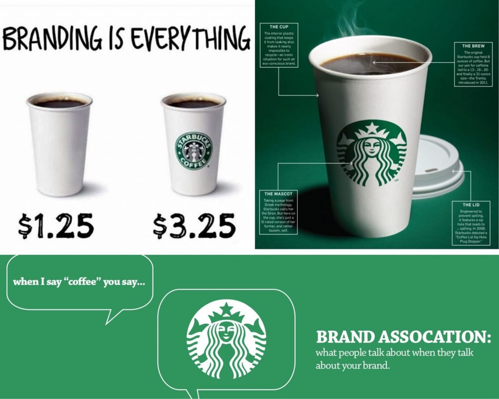 Ereputation Agency China