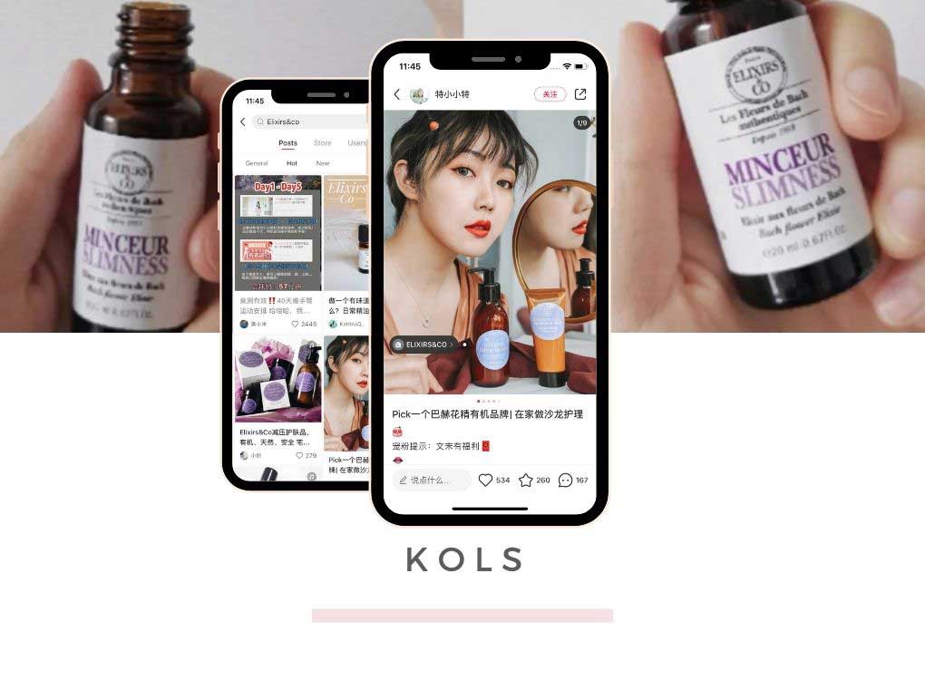 Kols Agency in China