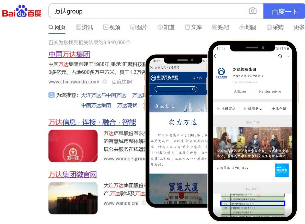 Landing page Optimization
